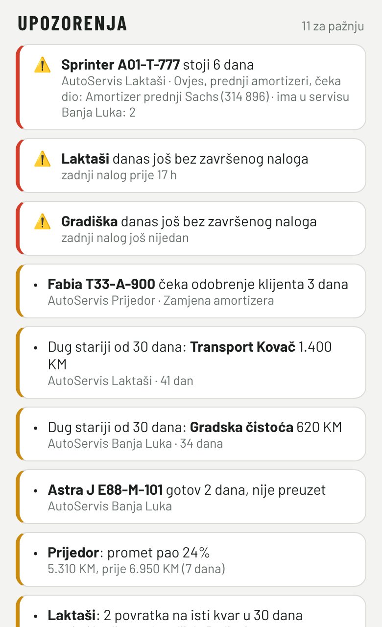 Upozorenja u Pulsu